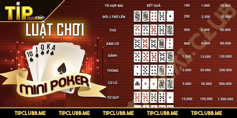 Vòng quay mini poker bí quyết chiến thắng lớn